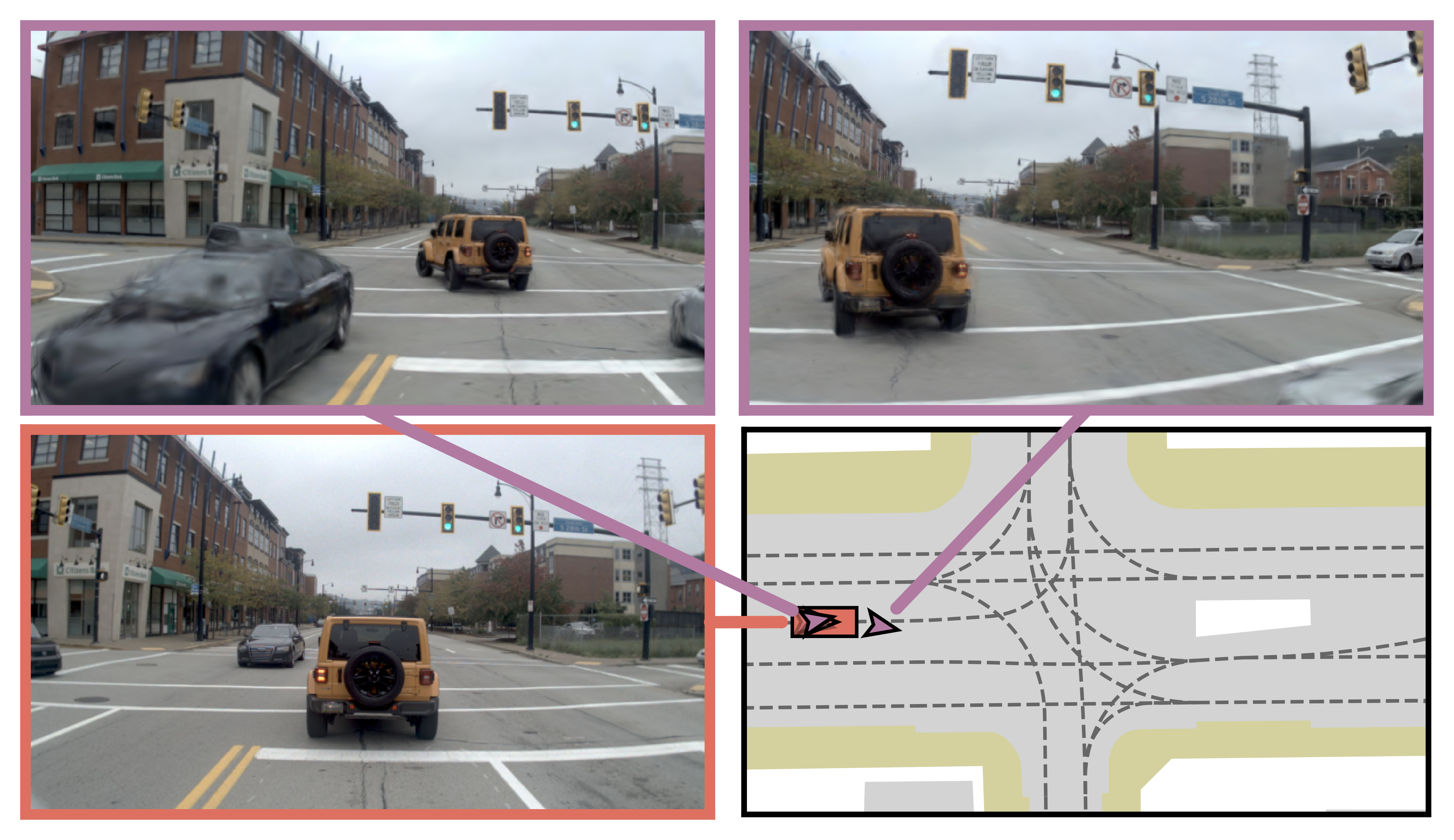 Figure 2, scene 2: real and synthetic front-camera views with their corresponding vehicle poses.