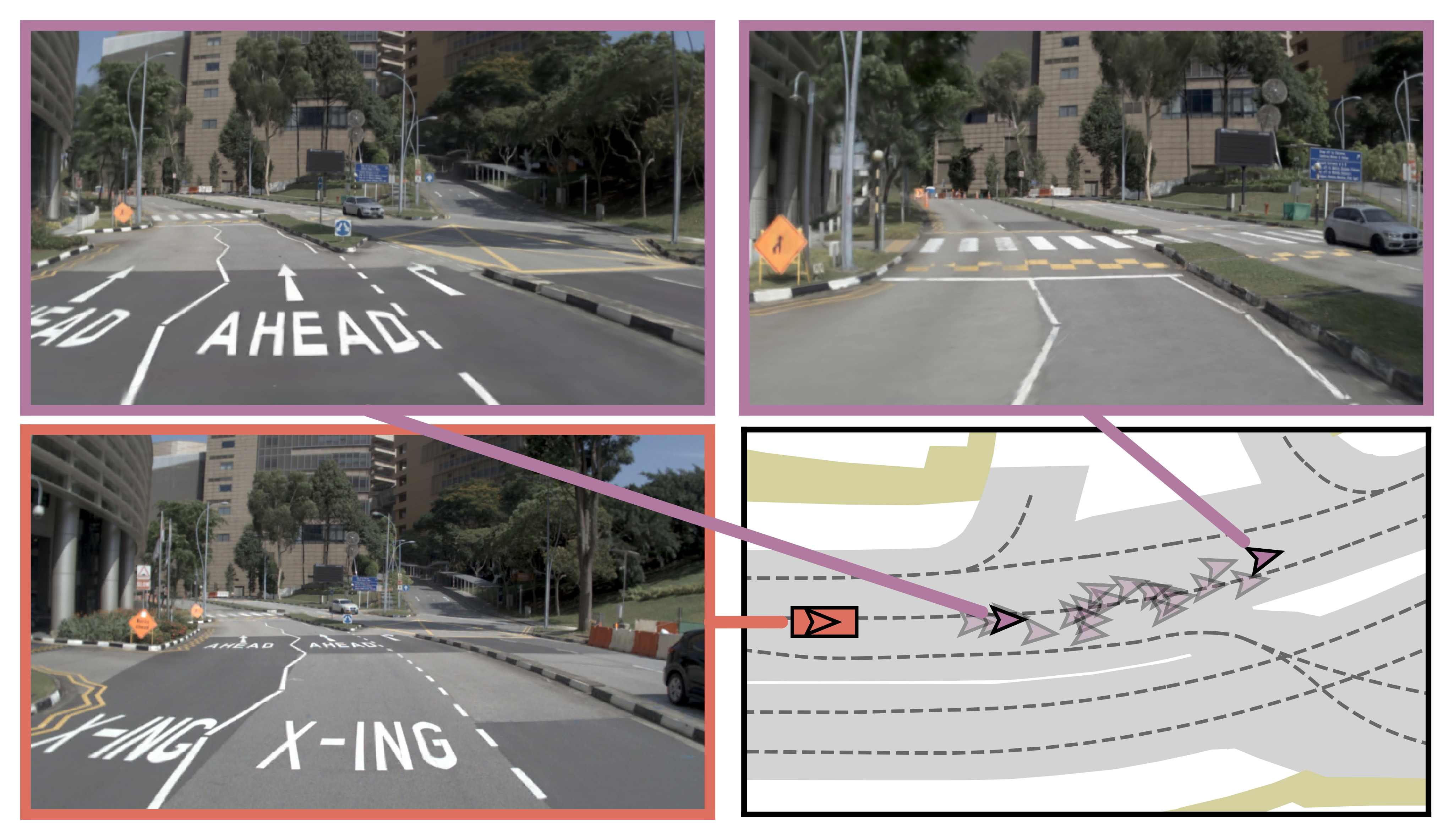 Figure 2, scene 3: alternative future viewpoints and their positions in the road layout.