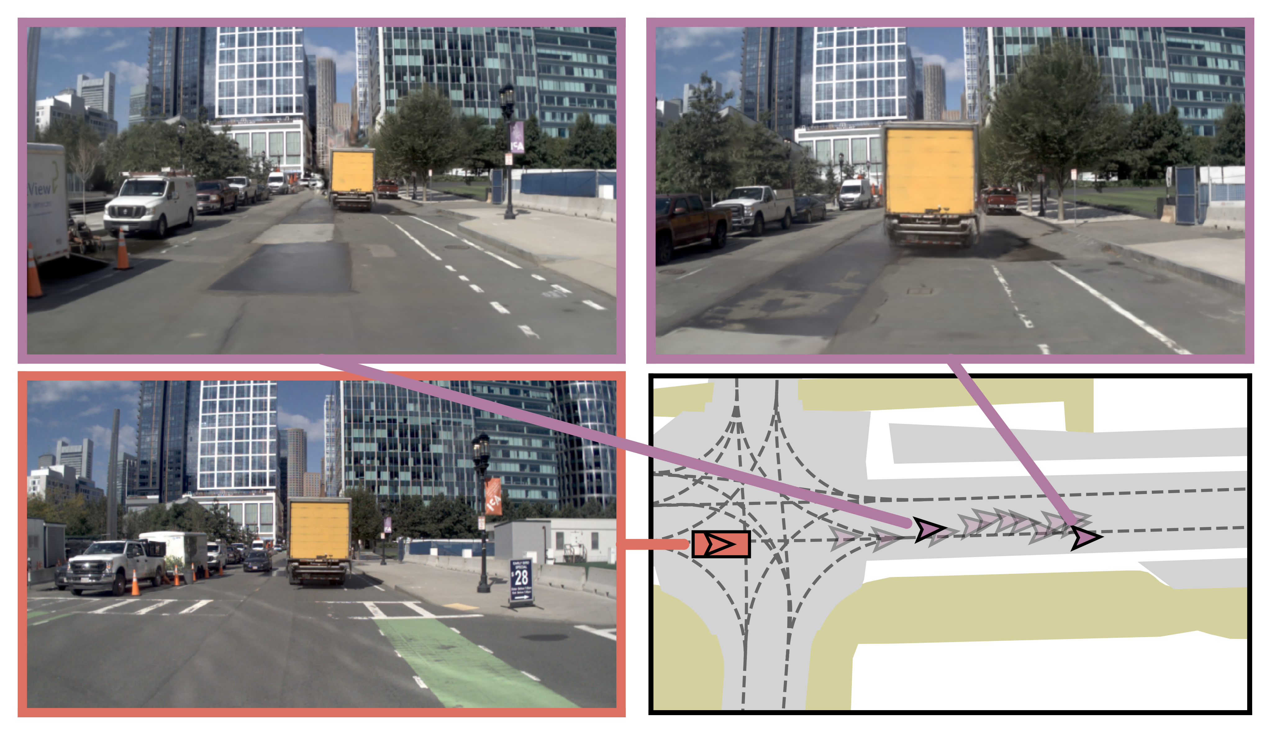 Figure 2, scene 4: alternative future viewpoints and their positions in the road layout.